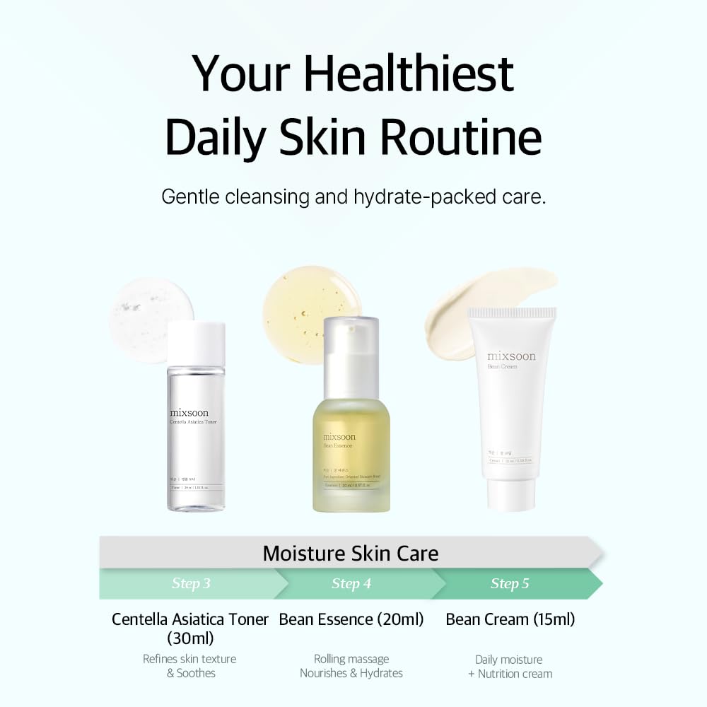 mixsoon Pure Glow Essentials Set - 5-Step Skincare Kit - Travel kit, Travel size kit, Hydrating Skincare Gift Set (15ml*1+20ml*3+30ml*1) Korean Glass Skin Care