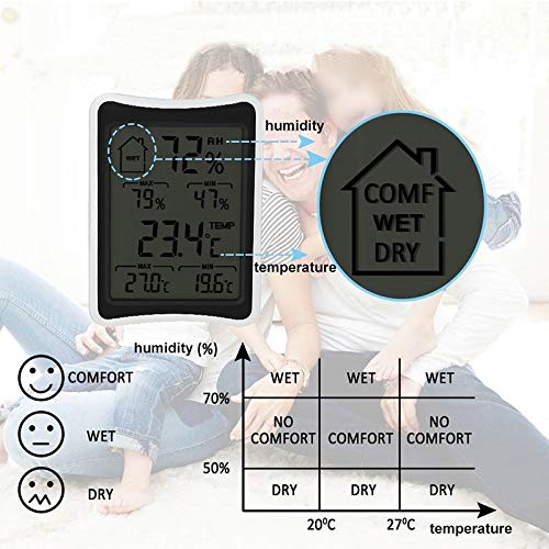 High Accuracy Digital Thermometer Hygrometer Temperature Humidity Gauge Monitor Indoor Max Min Memory Weather Station