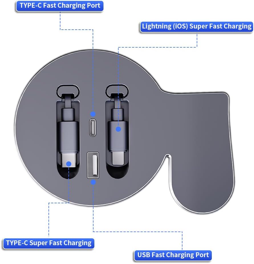 Car USB Hub Docking Station for BMW 3/M3 2019-2026,BMW 4 /M4 2021-2026,I4 2022-2025,2 Series 2022-2026 Type-C Fast Charger Auto Interior Centre Console Accessories Cigarette Lighter Phone Charging