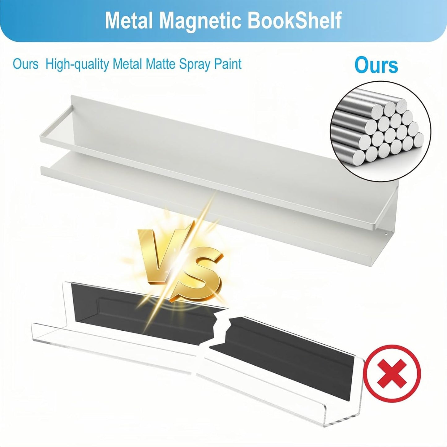 Metal Magnetic Book Shelf for Whiteboard, Metal Magnetic Bookshelf, Book Display Shelf for Teacher Kids Classroom Office (White)