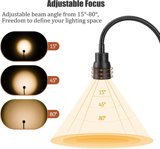 Zoomable Clip on Lamp, USB LED Clamp Reading Light for Dorm Bed Headboard, Dimmable Spotlight with 3 Color Temperature Options, 10 Brightness Levels for Working, Studying, Sewing