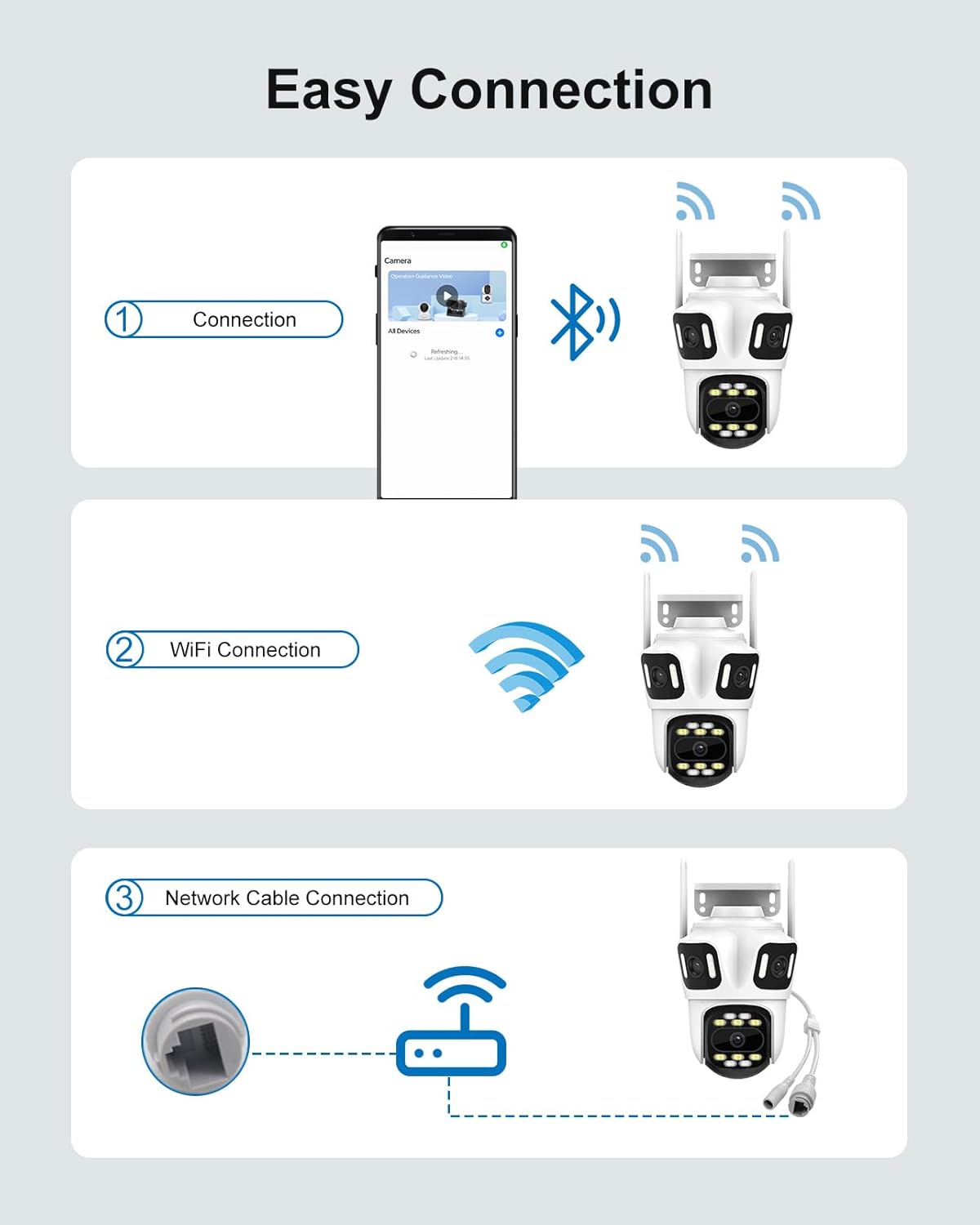 9MP Three Lens Wireless Outdoor Security Camera, 360° Pan/Tilt, 2.4GHz WiFi, AI Auto Tracking, No Blind Spot,24/7 Recording, Night Vision,Spotlight,2-Way Audio, IP66, for Home Surveillance