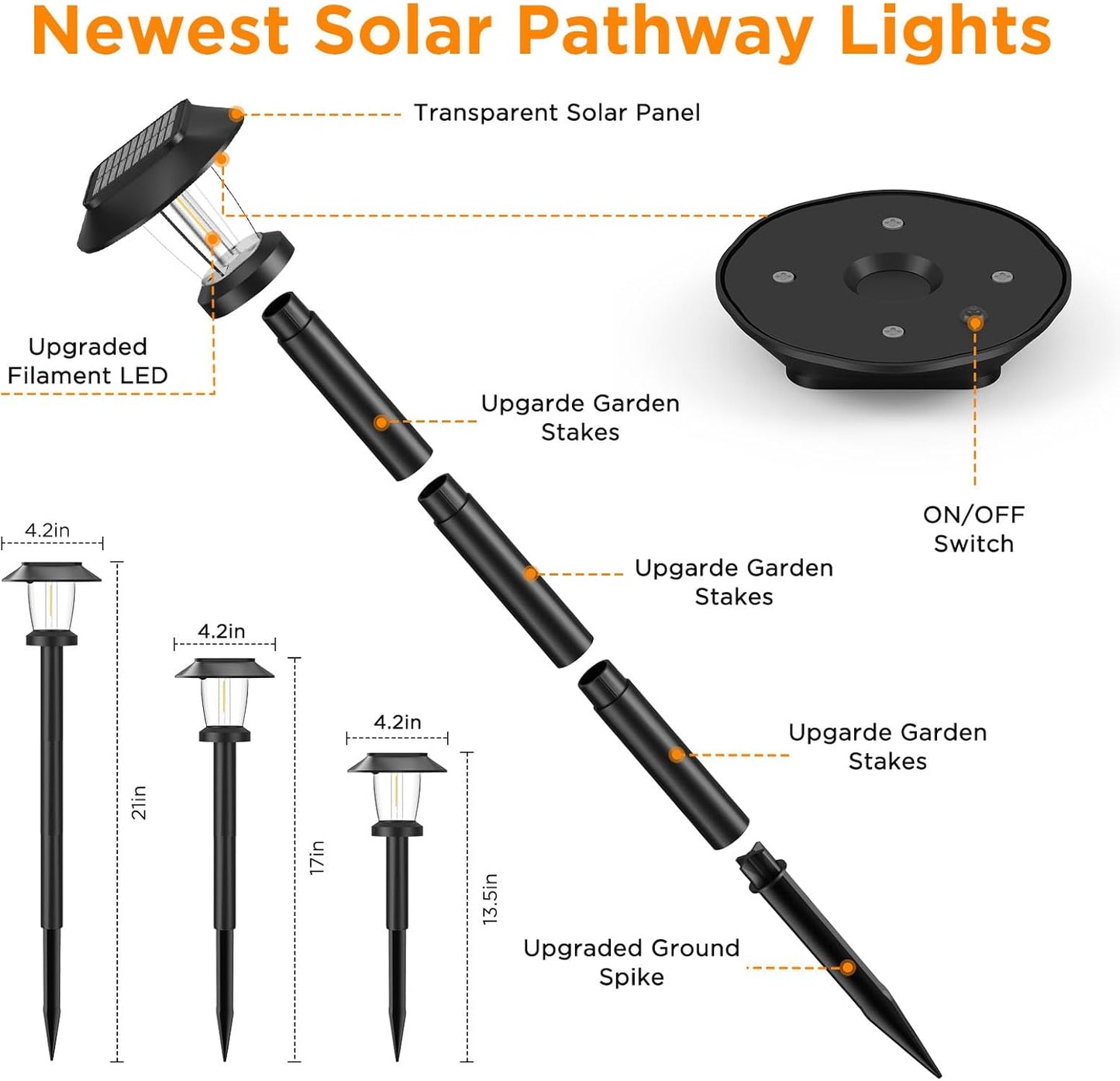 ALEPOD Solar Pathway Lights Outdoor - 8 Pack Solar Powered Garden Lights Waterproof IP65, Decor Landscape Lighting with Three Lighting Modes for Yard, Lawn, Walkway, Driveway, Warm White