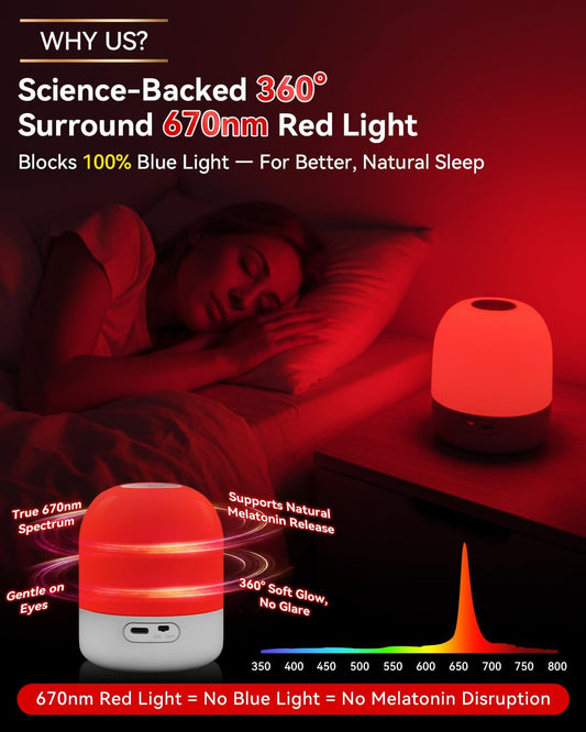 670nm Red Light for Sleep, 100% Blue Light Blocking, 360° Red Night Light Lamp with Remote & Touch Control, Dimmable, 4 Timers, Melatonin Promoting Natural Sleep Aid for Bedside Bedroom, Baby Nursery