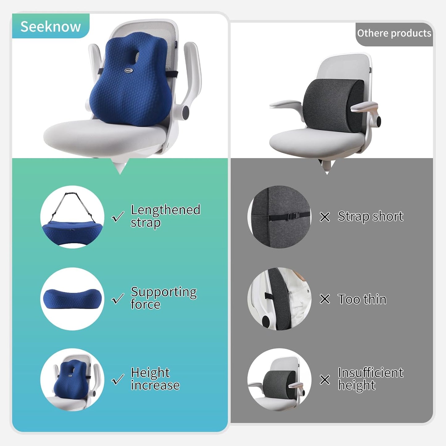 seeknow Lumbar Support for Chair Back Support for Couch Lumbar for Car Office Chair Back Cushion for Lower Back Pain Memory Foam Back Rest for Desk Chair, Recliner, Car Seats