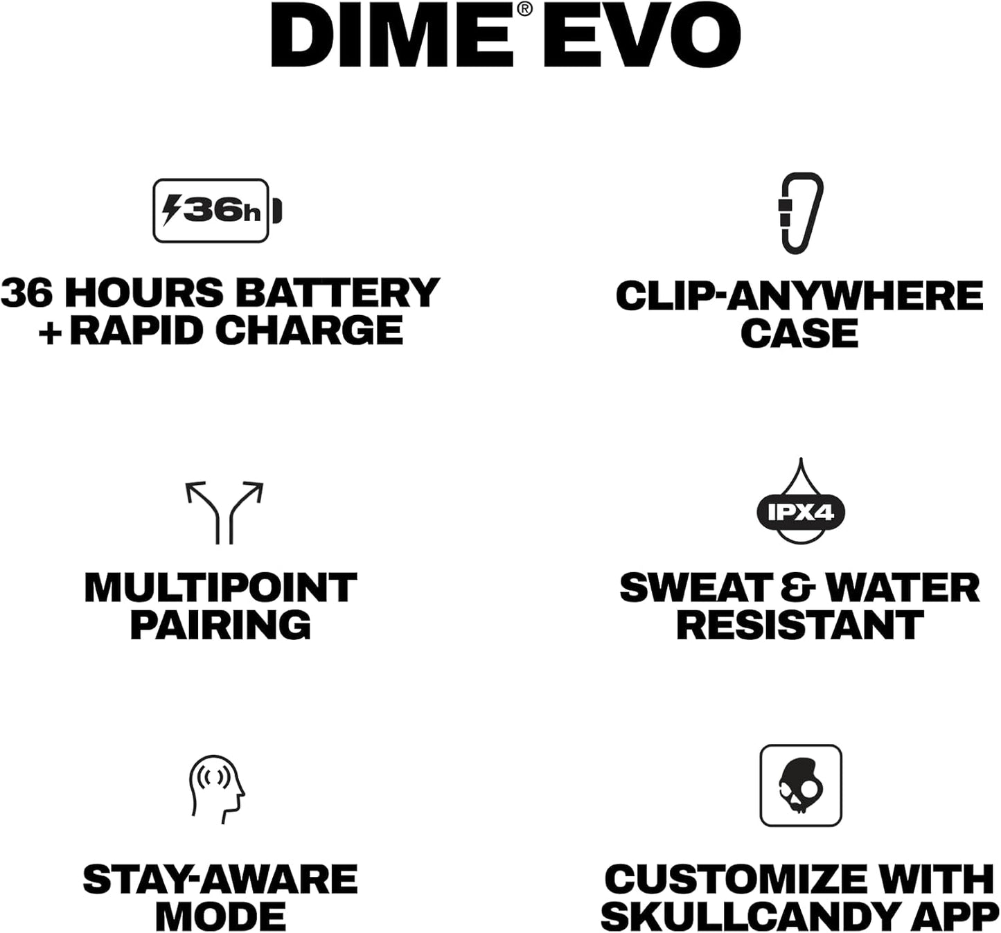 Skullcandy Dime Evo Wireless Earbuds, Bluetooth Headphones, Noise Isolating Fit, Up to 36 Hours Battery, Microphone for iPhone Android, Easy Carry with Clip-Anywhere Case - True Black