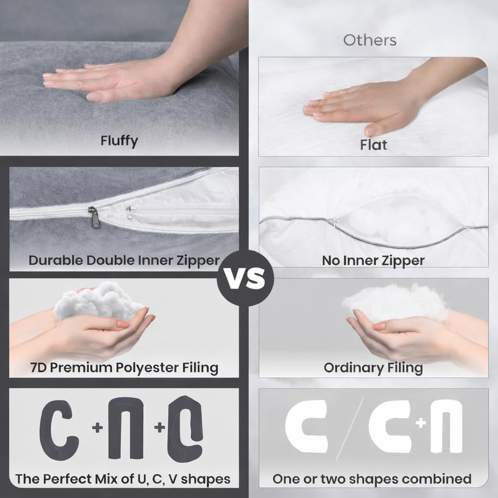 BLOOMNEST Pregnancy Pillow for Sleeping 57 Inch U-Shaped Full Body Maternity Pillow with Removable Cover All-Around Support for Back, Belly, Hips & Legs Grey