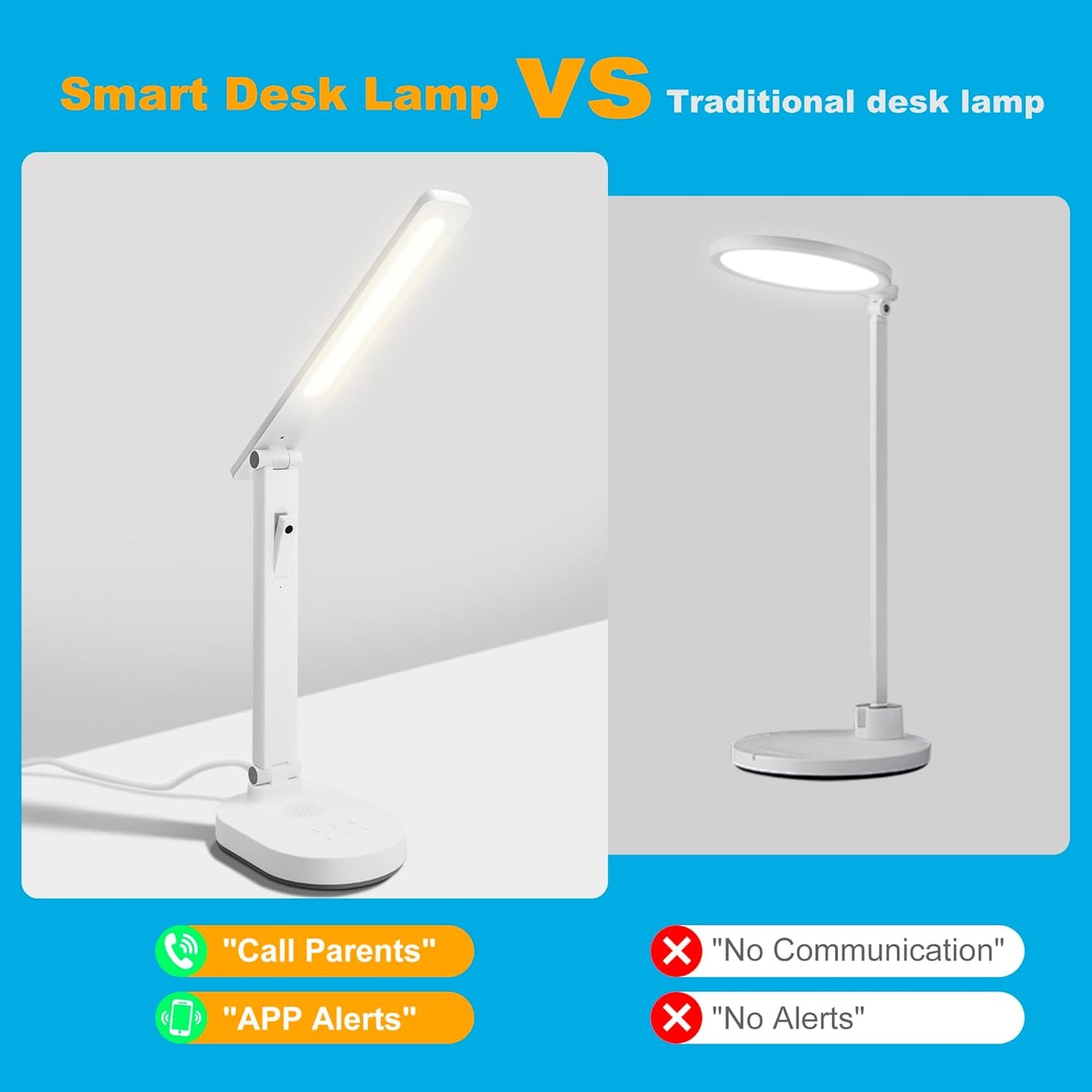 Smart Desk Lamp for Kids with 1080P Security Camera, 2-Way Audio, Desk Lamps for Home Office with Stable Base and 5 Lighting Modes, Table Lamp for Study with security camera for Work, Reading