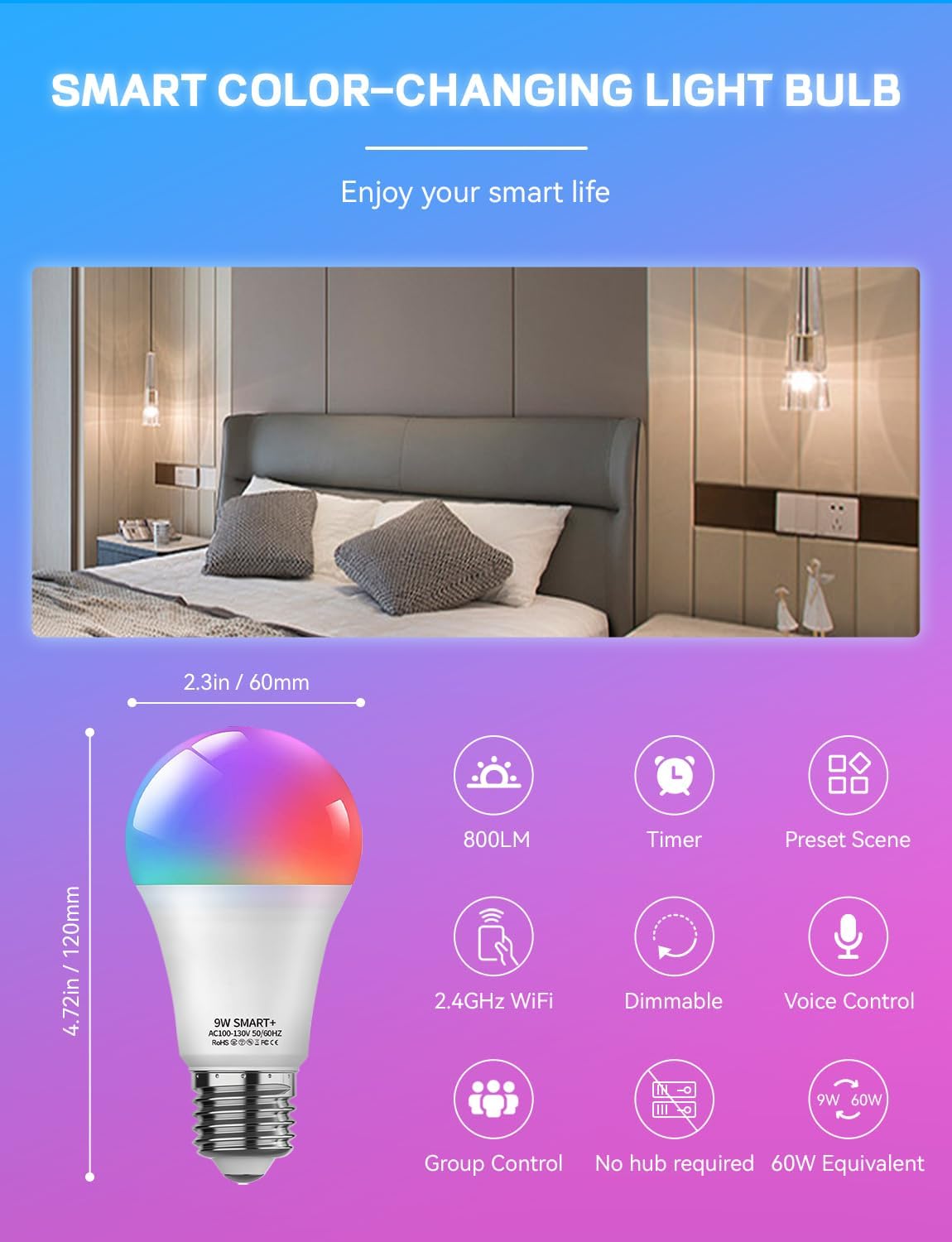 Smart Light Bulbs, WiFi & Bluetooth 5.0, Work with Alexa Google Assistant, App Control, Color Changing LED Bulb,E26 800LM Dimmable RGB Lights, Smart Home Lighting, Dimmable, 4Pack with Remote