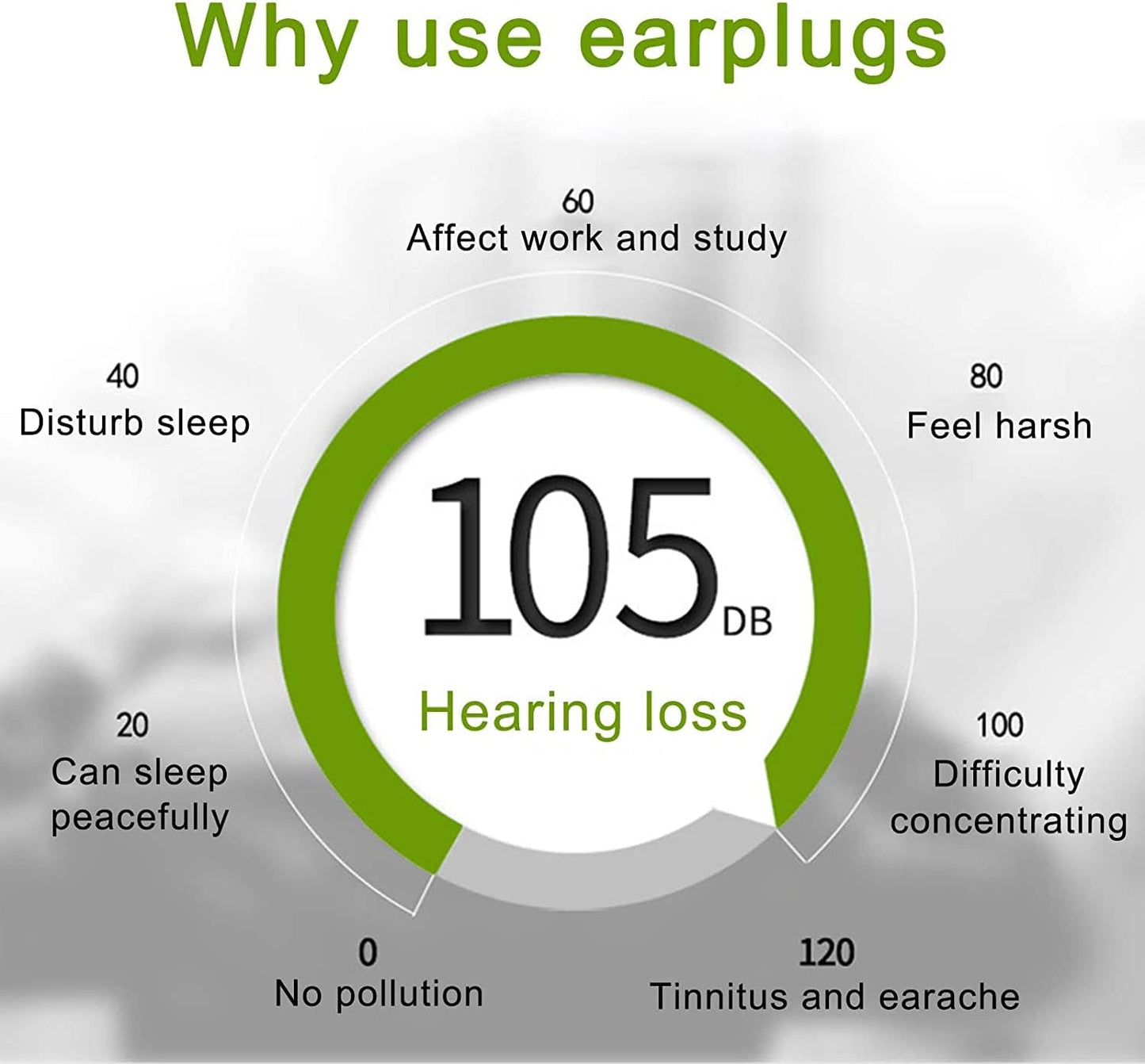4Pairs Ear Plugs for Sleeping,Soft Silicone Earplugs Noise Cancelling,Black Earplug for Swimming Snoring Concerts Shooting Airplanes.