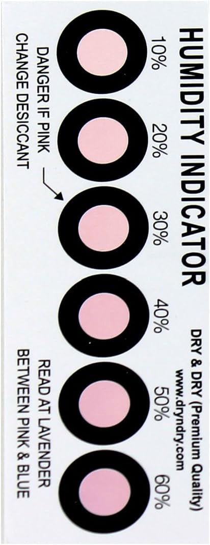 Premium Humidity Indicator Cards 20 Pack(Reusable) - 10-60% 6 Spot(20 Cards)