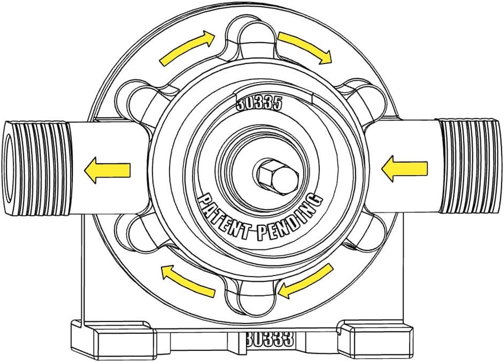 Milescraft 1314 DrillPump750 - Self Priming Water Pump Attachment for Drills - Water Transfer Pump - Uses Common Garden Hose - 750 Gallons per Hour