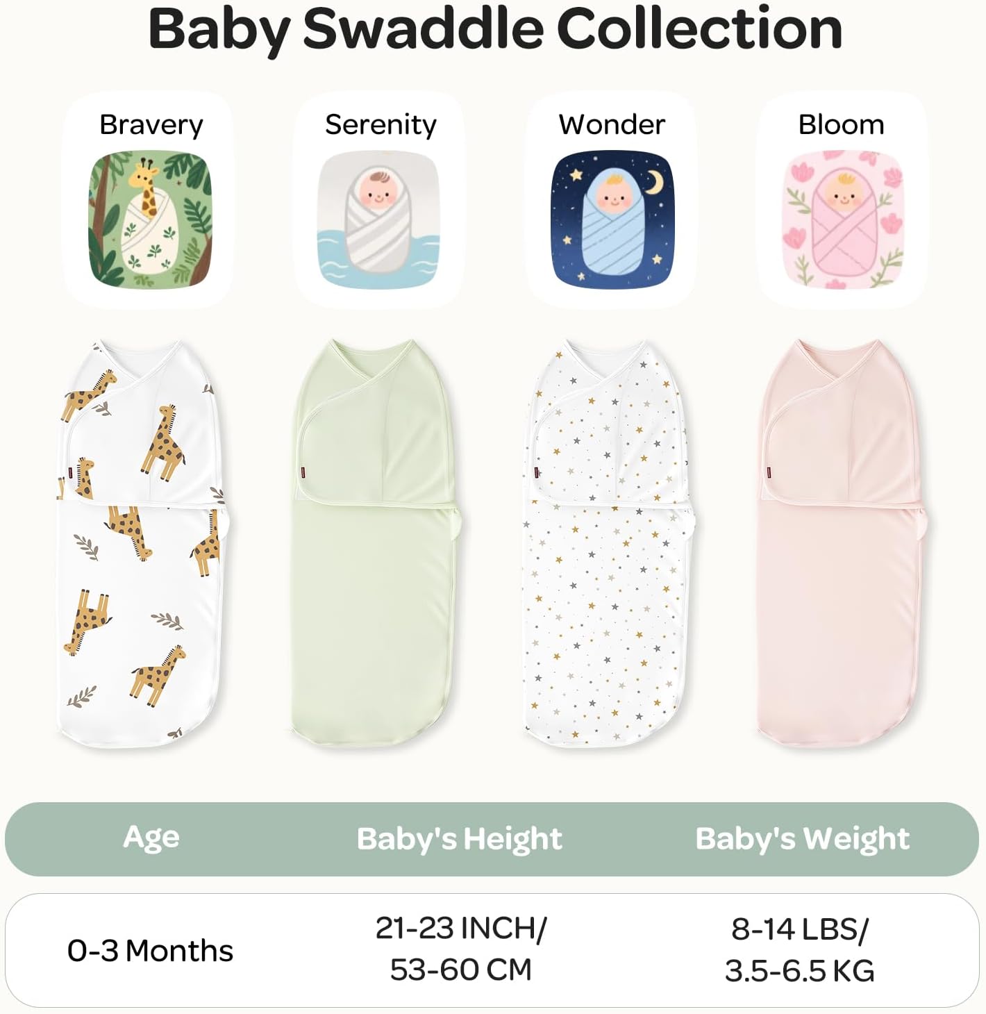 Momcozy Swaddles for Newborns, Quiet Fastener Swaddle Suitable for Infant 0-3 Months, New-Parent-Friendly Sleep Sack, Reduce Startle Reflex, Newborn Boys Girls Registry Essentials, 2-Pack, Bloom