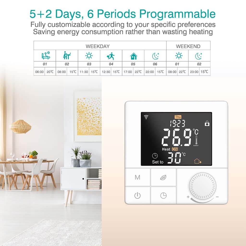 Tuya Thermostat Floor Heating Boiler Warm Temperature Regulator Smart Life Home Control(Water Heating)