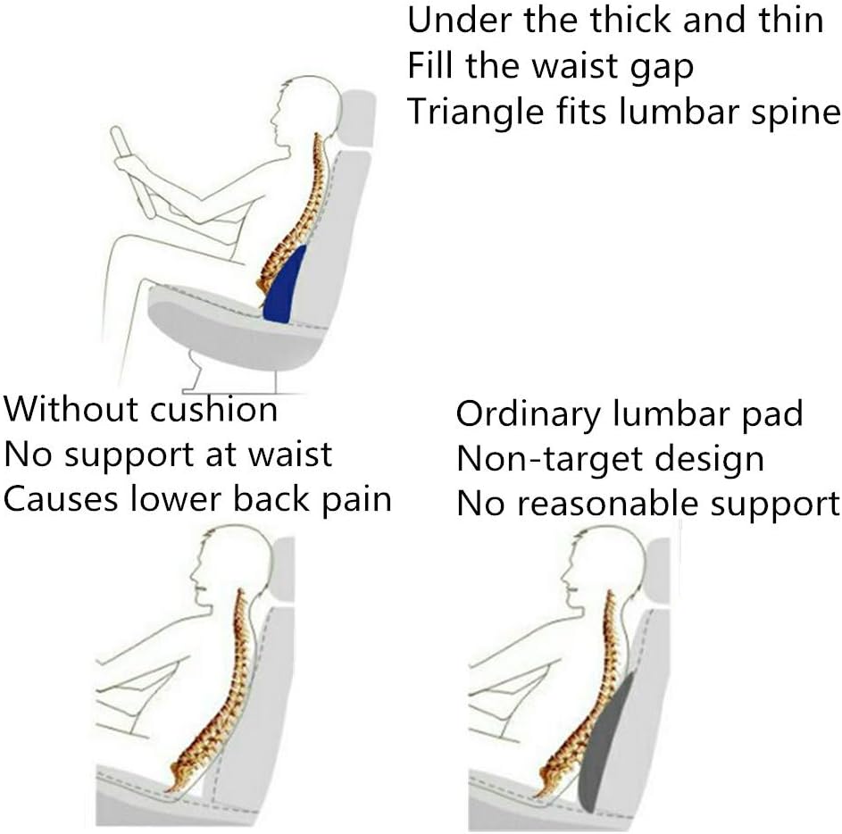 ZHONGLI Memory Foam Lumbar Support Pillow-Middle/Lower Back Support Cushion-Used for car Seats, Office Chairs, recliners, etc. (Brown)