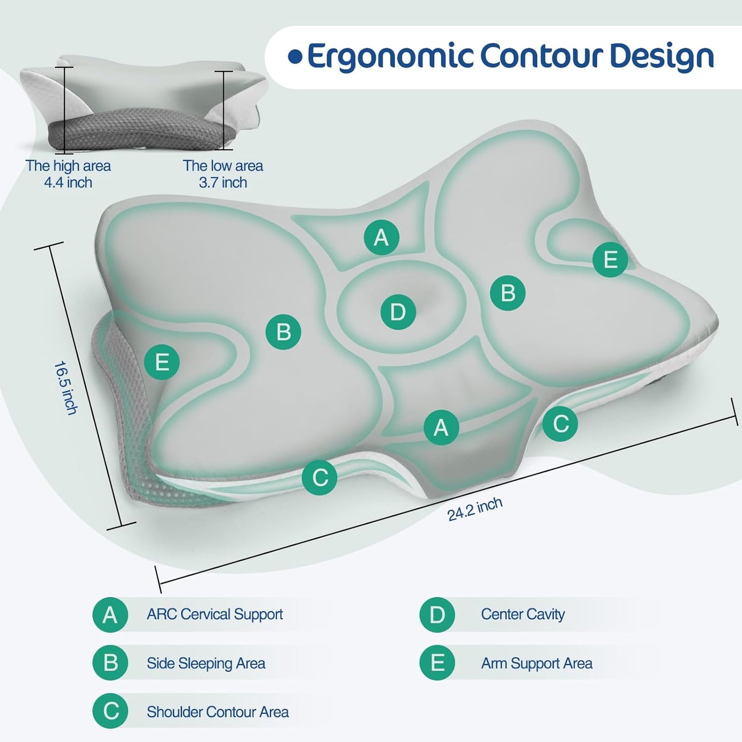 Cervical Pillow for Neck and Shoulder Pain Relief, Ergonomic Memory Foam Contour Pillow with Adjustable Dual Heights, Breathable Pillowcase, Orthopedic Support for Side Back Stomach Sleepers