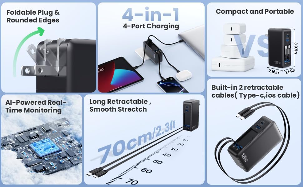 USB C Charger Block 120W with Built-in 2 Retractable Cables,4-in-1 GaN IV Charger Fast Charging Foldable Plug Wall Charger,PD 65W Laptop Charger for MacBook,iPad,iPhone 17/16/15/14,Galaxy,Android etc