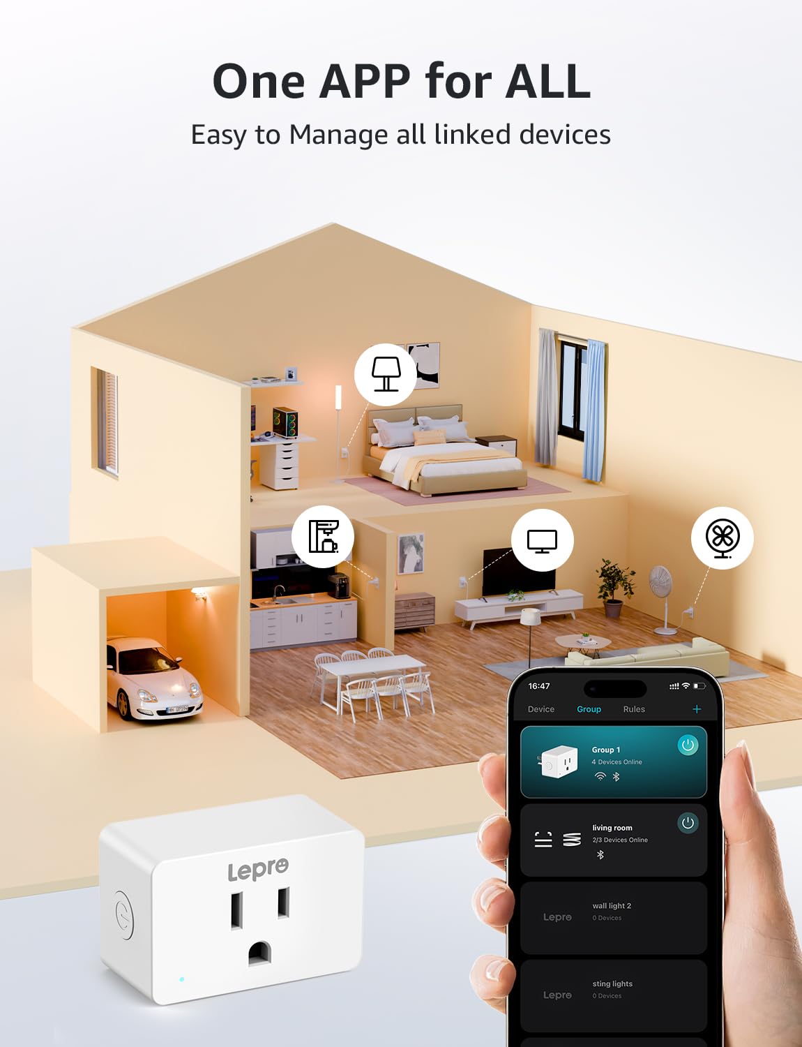 Lepro P1 Smart Plug Mini 15A, Smart WiFi Bluetooth Outlets Work with Alexa & Google Assistant, Voice/APP Control, Safety Lock, Schedule & Group Controller, 2.4G WiFi Only, ETL & FCC Certified, 4-Pack