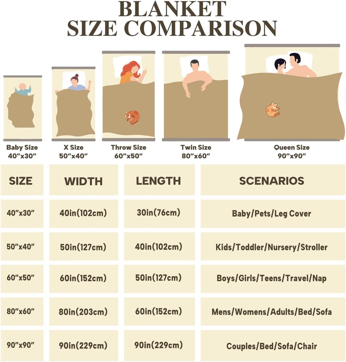 Feelyou Black White Baseball Throw Blanket Sports Game Soft Fleece Sherpa Cozy Fuzzy Plush Warm Baseball Player Fuzzy Plush Throw Ball Games Baby 30"x40" for Bed Couch Living Room