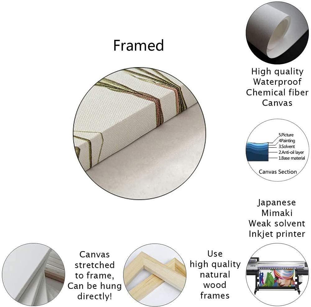 Victorian Vintage Woman Reading Quietly Female Portrait Poster Canvas Pictures Print Wall Art for Living Room Bedroom Bathroom Preppy Dorm Home Decor (20x27inch Framed)
