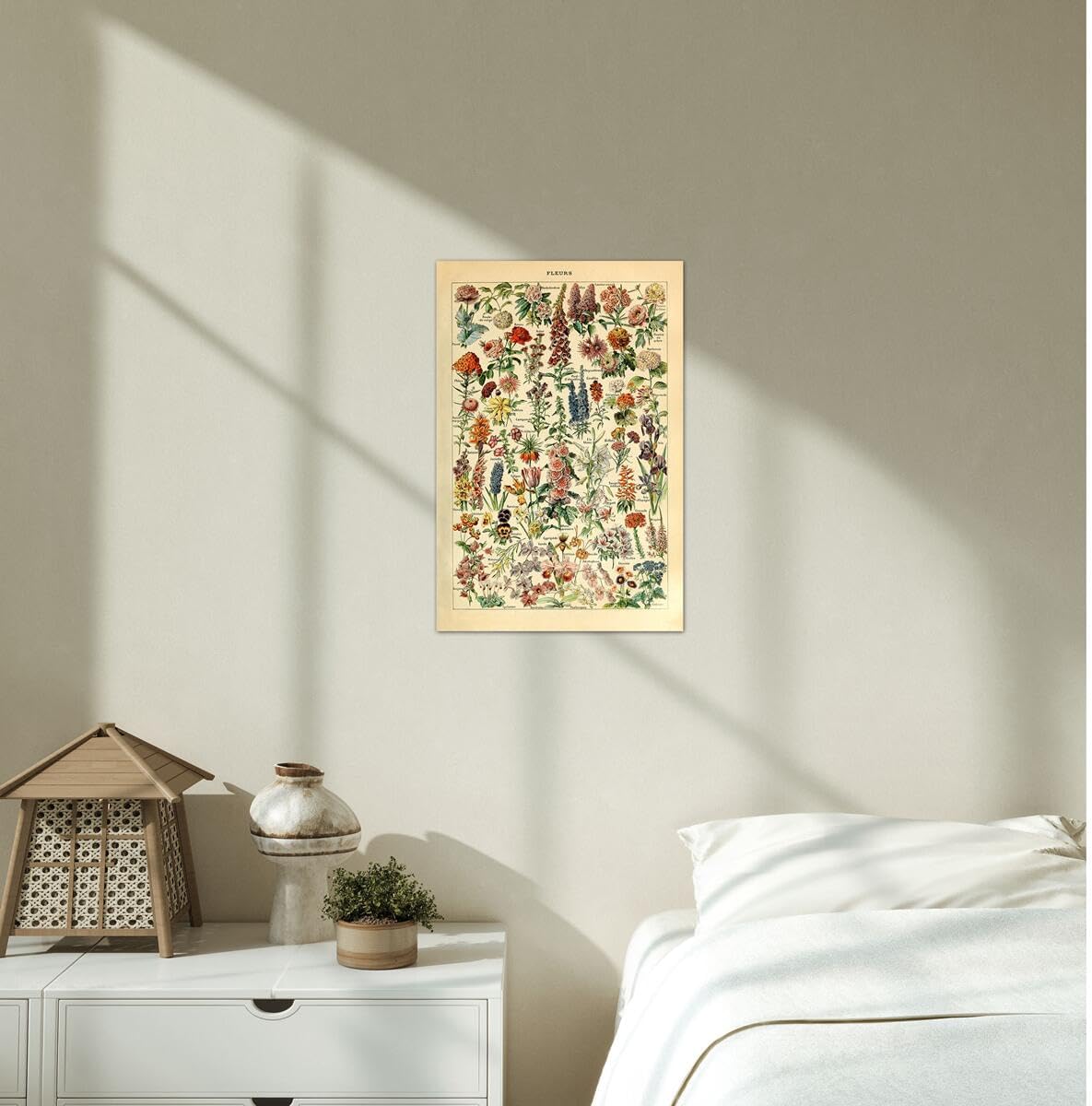 Meishe Art Vintage Poster Print Flower Floral Botanical Collections Garden Flowers and Plants Identification Reference Chart Diagram Home Wall Decor