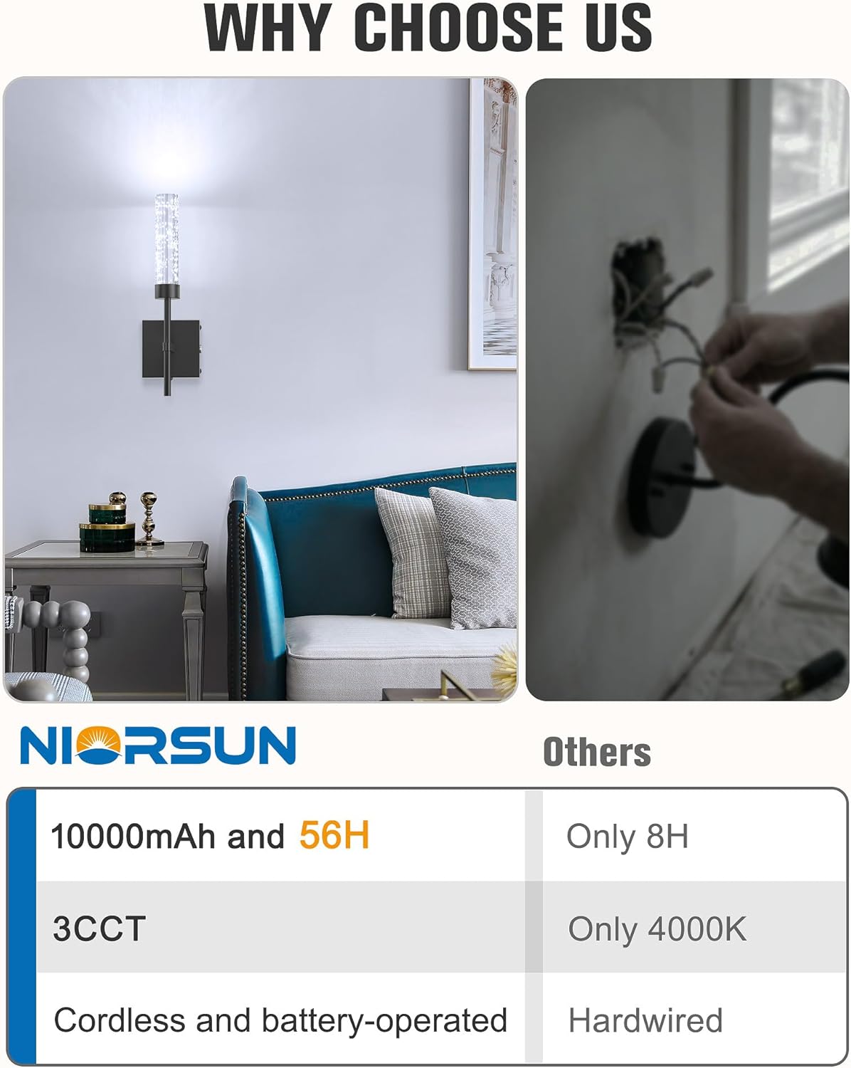 NIORSUN Crystal-Inspired Bubble Wireless Wall Sconces, 10000mAh Battery Operated Wall Sconces Set of 2, 3 Color Temps Rechargeable Wall Lights with Remote, Dimmable Wall Lamp for Living Room Bedroom