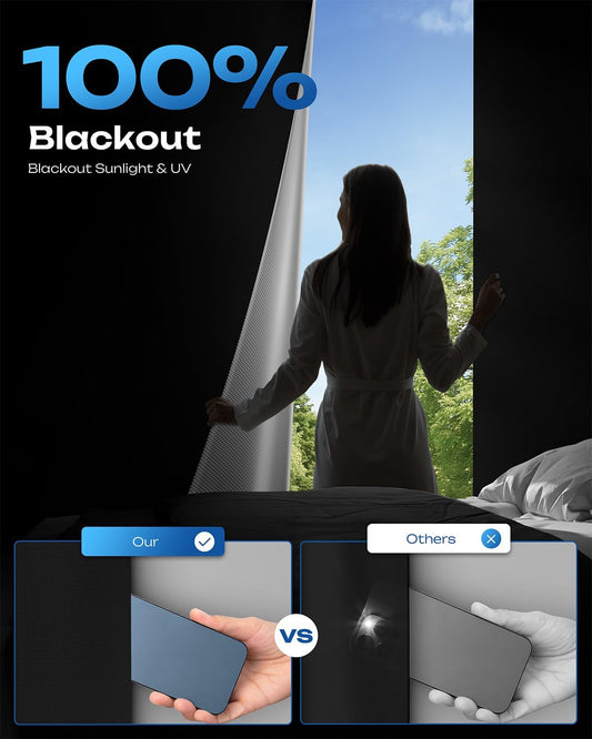 100% Blackout Curtains, Portable No Drill Window Shades, DIY Blackout Window Cover with Hook and Loop, for Bedroom, Baby Nursery, Travel, DormRoom, Apartment (32" x 72")