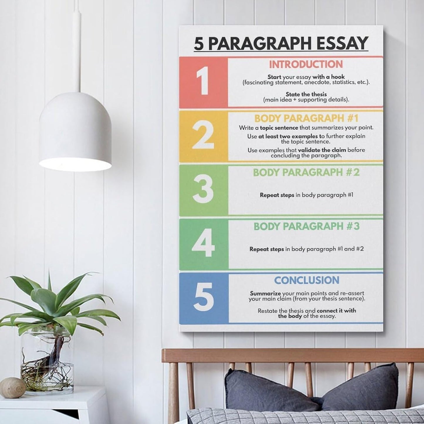 Lyonidas 5 Paragraph Essay Posters English Classroom Class Decor Writing Reading Poster Poster Wall Art Canvas Aesthetic Decorative Modern Art Print Bedroom Decor 12x18inch(30x45cm) Unframe-style