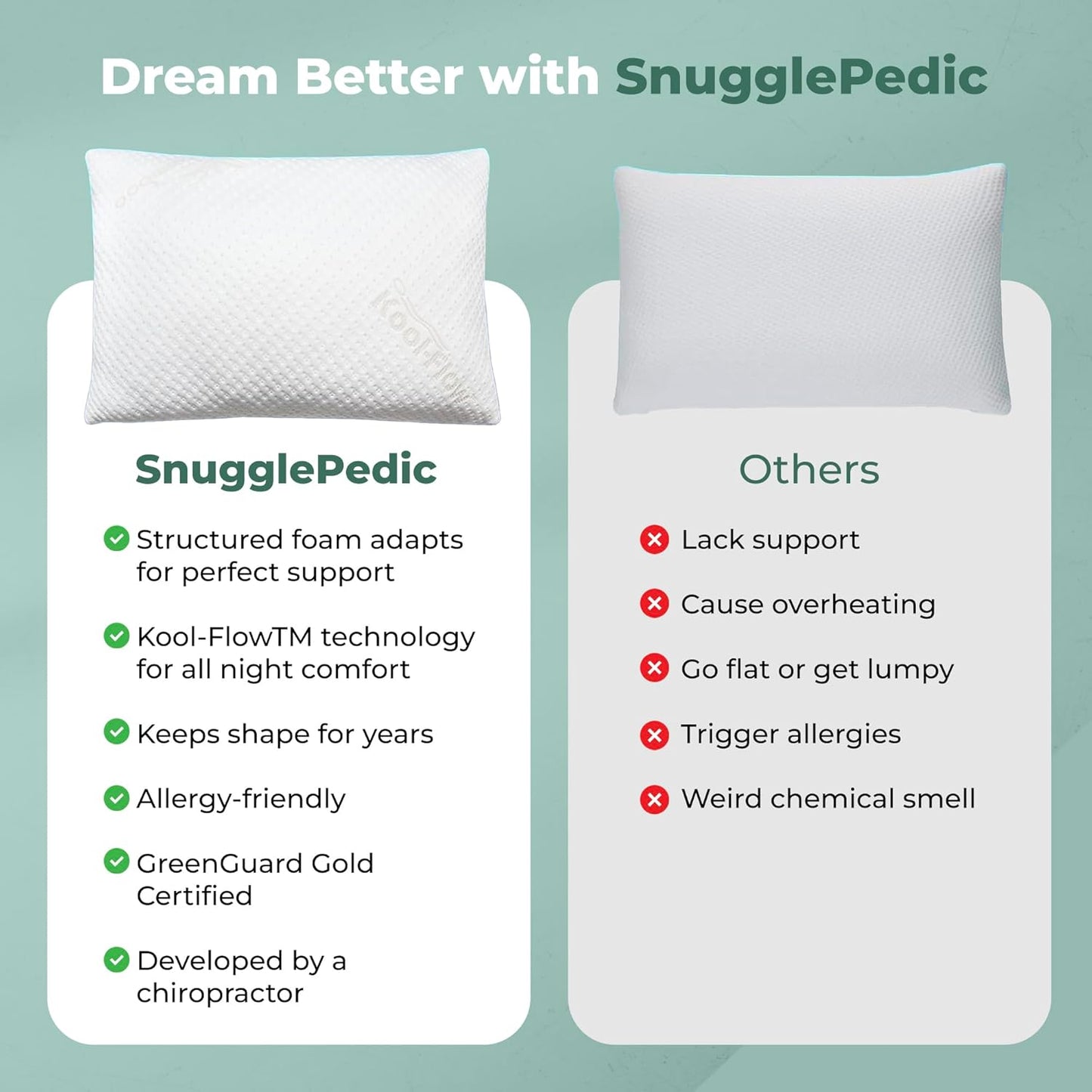 Snuggle-Pedic Travel Shredded Memory Foam Support Pillow - Compact Cooling Ergonomic Design for Side Sleepers, Pregnancy, Post-Surgery, Neck and Lumbar Support - Lightweight & Washable - USA Quality