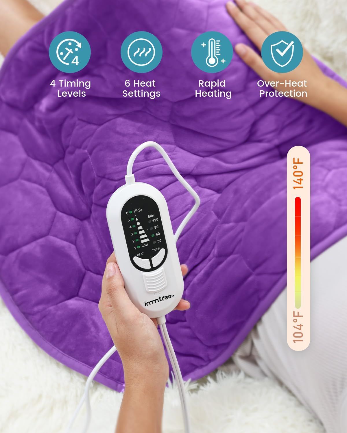 immtree Weighted Heating Pad for Deeper Pain Relief, 5lbs XXXL Size(29x24) with Fast Heat Technology, Heated Blankets for Adults, Relief for Back and Shoulder and Knee, Christmas Gifts for Women