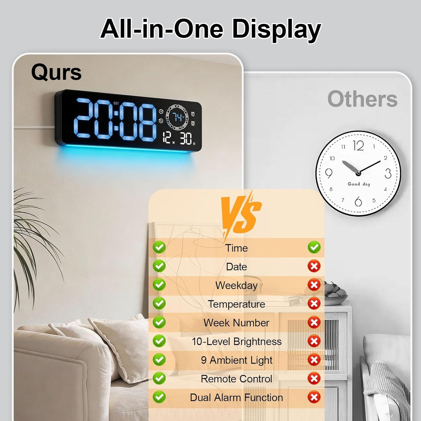 16-inch Jumbo Display Digital Clock with Remote, Auto-Dim & Night Light, Electronic Calendar Wall Clock (Date, Week, Temp) for Elderly, Bedroom, Living Room