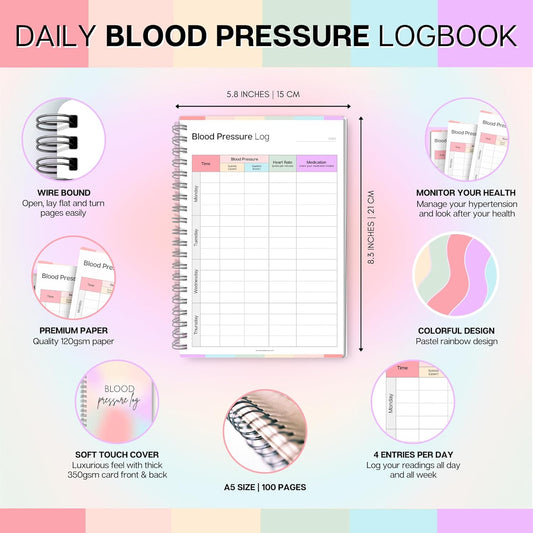 Daily Blood Pressure Log Book | Wire-Bound Journal to Track Blood Pressure, Heart Rate, and Medication | Soft Touch Pastel Cover with Blood Pressure Chart | 120gsm Paper | A5 (5.8" x 8.3") Colorful