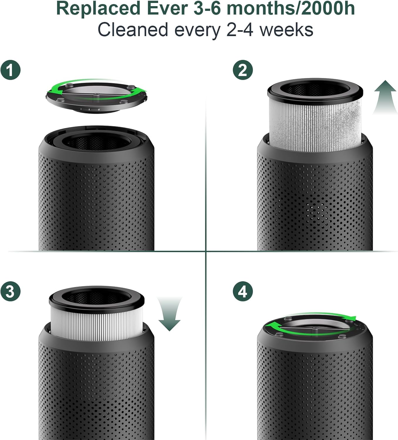 Air Purifiers for Bedroom Home up to 1250 ft², Vniup H14 True HEPA Room Air Purifiers for Bedroom, with Fragrance Function Sleep Mode& Light Mode Air Cleaner for Pet Dander Odor Dust Smoke