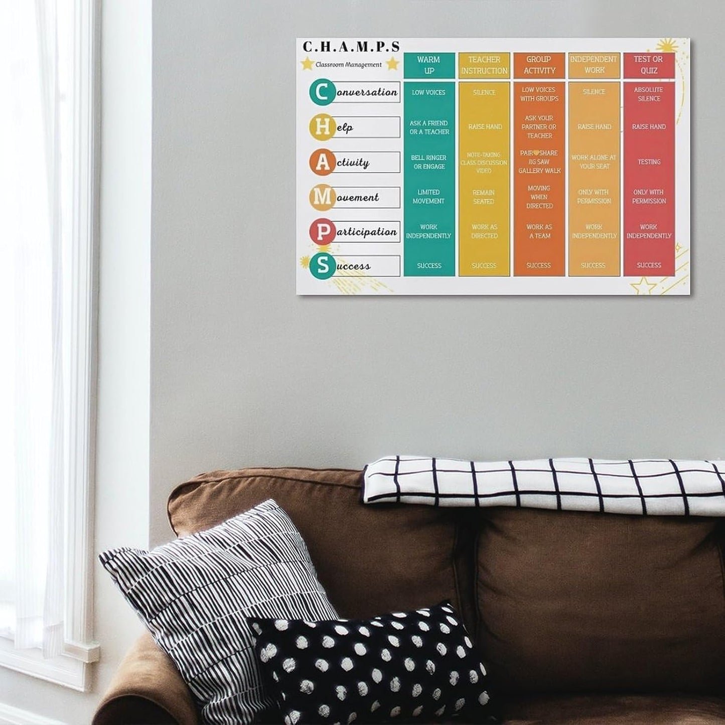 PENCHAIN CHAMPS Behavior Management Poster Classroom Education Wall Decoration Poster 11x17inch(28x43cm) Unframe-style