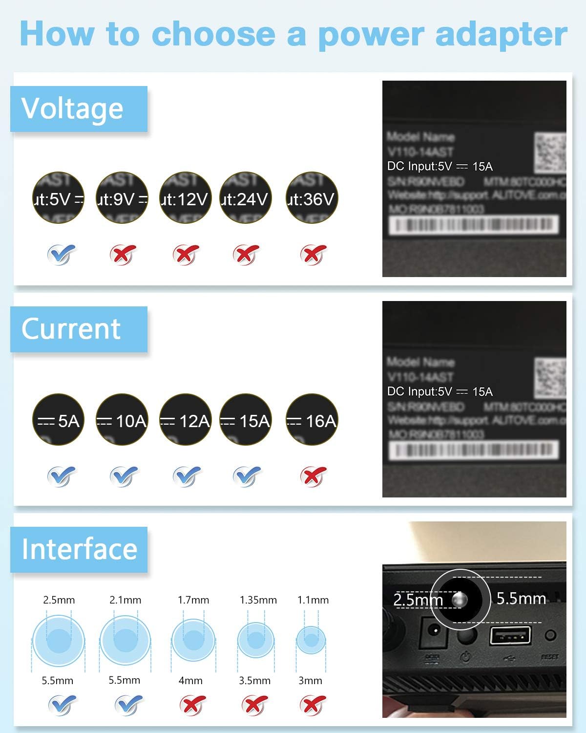 5V 15A 75W Power Supply 100V-240V or 110V - 220V AC to DC Adapter 5V 15 amp Switching Converter 5.5x2.1mm Plug for WS2811 WS2812B WS2813 2801 LED Strip Pixel Lights