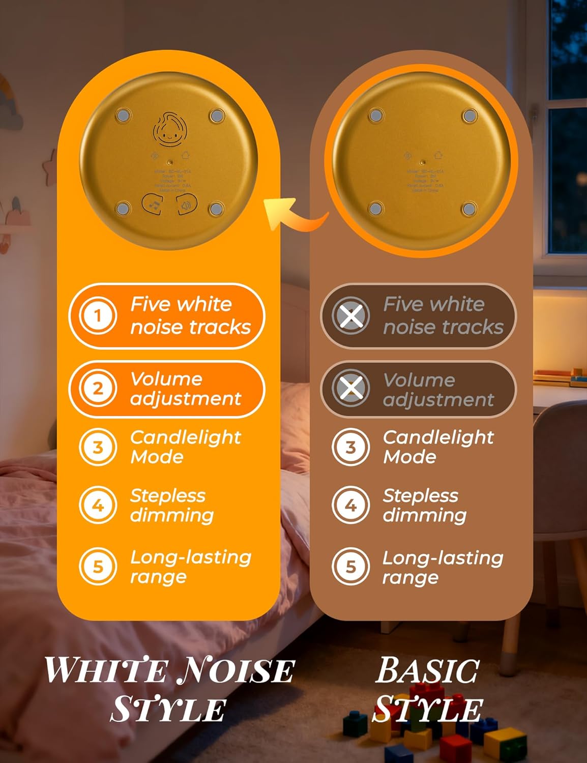 Chibi Flame Lamp, Sleep White Noise Machine Night Light,Waterproof Shower Lamp5 White Noise with 4 Level Volume Adjustment, Rechargeable Lamp,Decor,Gift for Girls