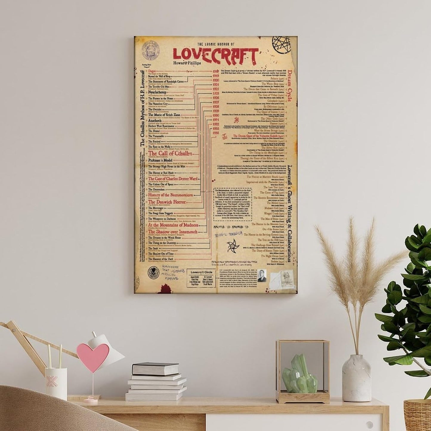 Lovecraft Reading Guide Canvas Printing Wall Art Cthulhu Mythos Timeline Diagram Prints Vintage Literary Wall Decor Posters Study Office Library Living Room Bedroom 16x24inch(40x60cm)