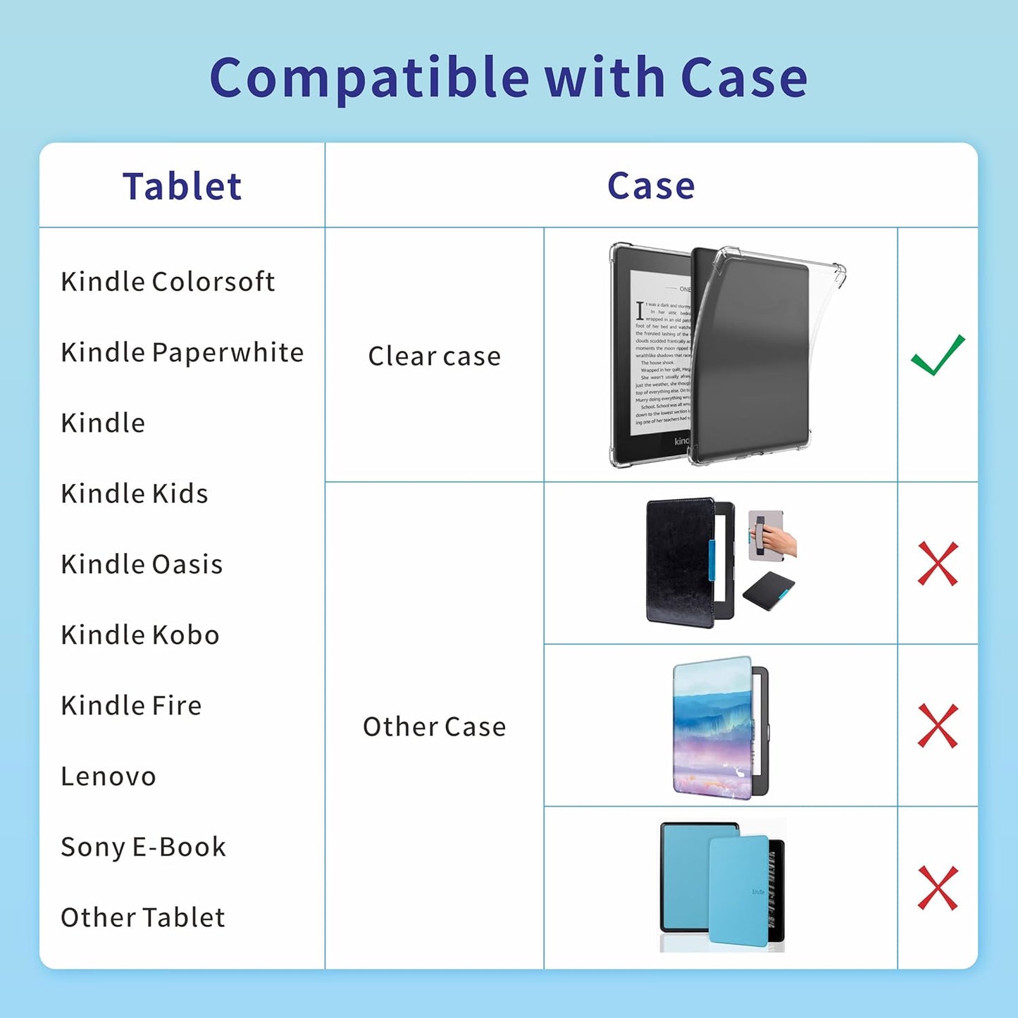 Hand Strap Holder for Fire Tablet, Handle Grip for eReaders - Kindle/Kobo/Voyager/Lenovo/Sony
