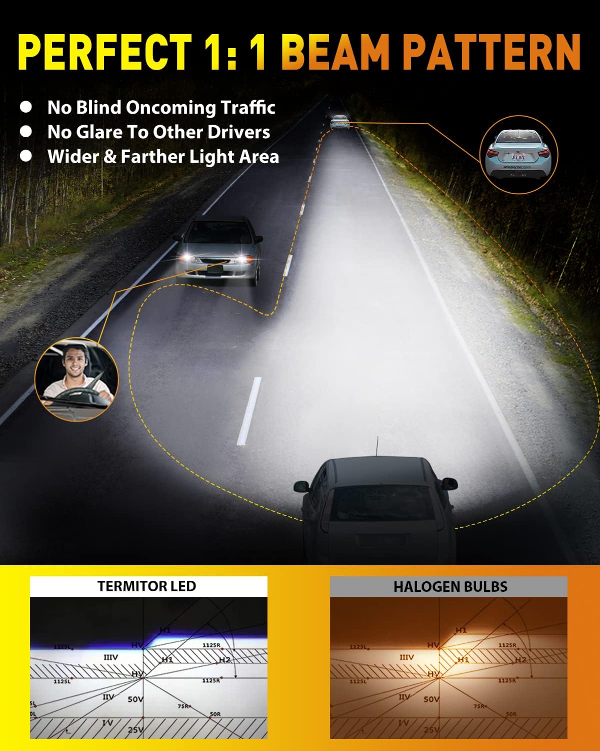 2026 9008/H13 Light Bulbs High/Low Beam, 50,000LM 1200% Brightness, 60K+ Hours Lifespan, 6500K Cool White, Real 1:1 Mini Size, 3Min+ Quick Installation, Plug N Play, Pack of 2