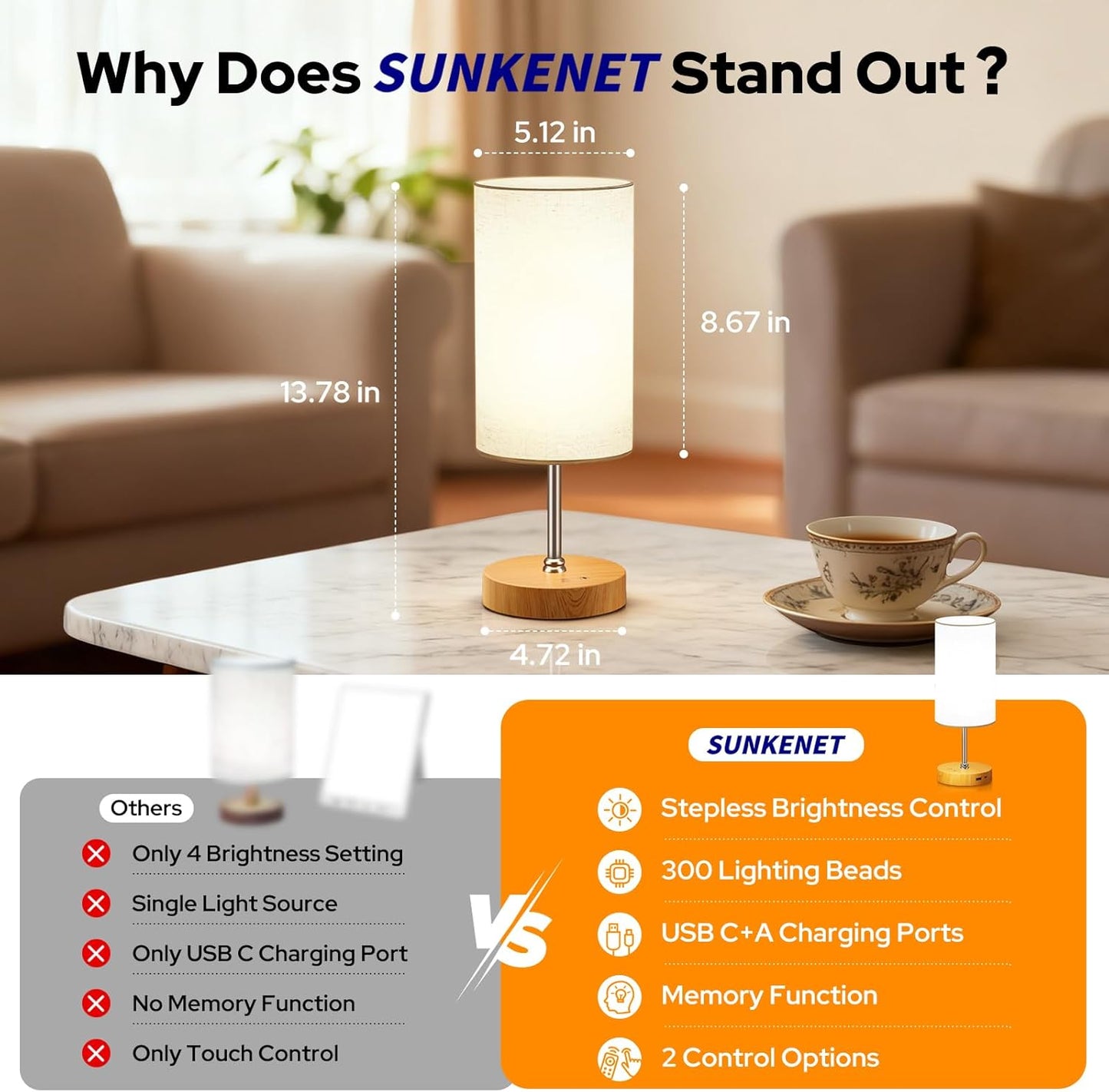 10000 Lux Light Therapy Lamp, Full Spectrum &UV-Free Happy Lamp, Sun Light Therapy Lamps with Remote, 3 Color Temperatures &Stepless Dimming &Timer, Daylight Lamps for Home, Office
