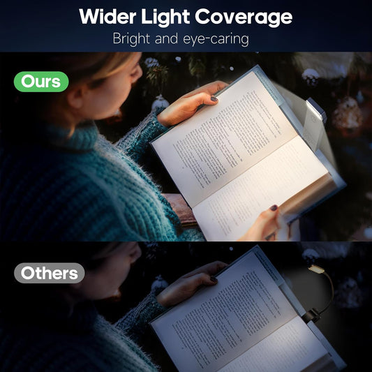 Reading Light, Book Light for Reading in Bed, USB Rechargeable Book Reading Light Clip-on LED Bookmark Lamp with 3 Amber Colors & 5 Brightness Dimmable for Book Lovers, Kids Grey
