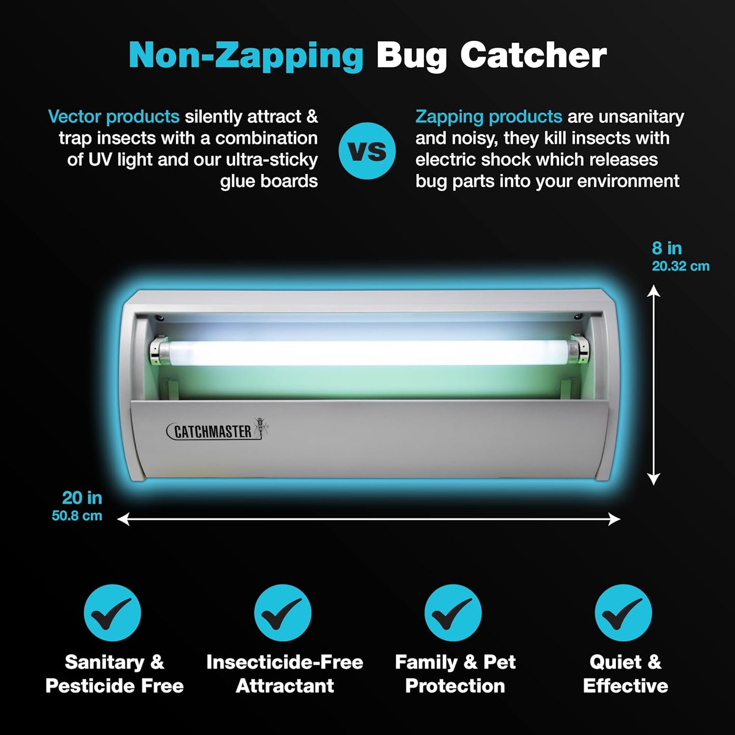 Catchmaster Pro Series Flying Insect Light Trap Replacement Board 5-PK, UV Light Fly Trap Refill, Adhesive Glue Boards, Bug Catcher, UV Lamp Mosquito Catcher, Home & Garage Pest Control