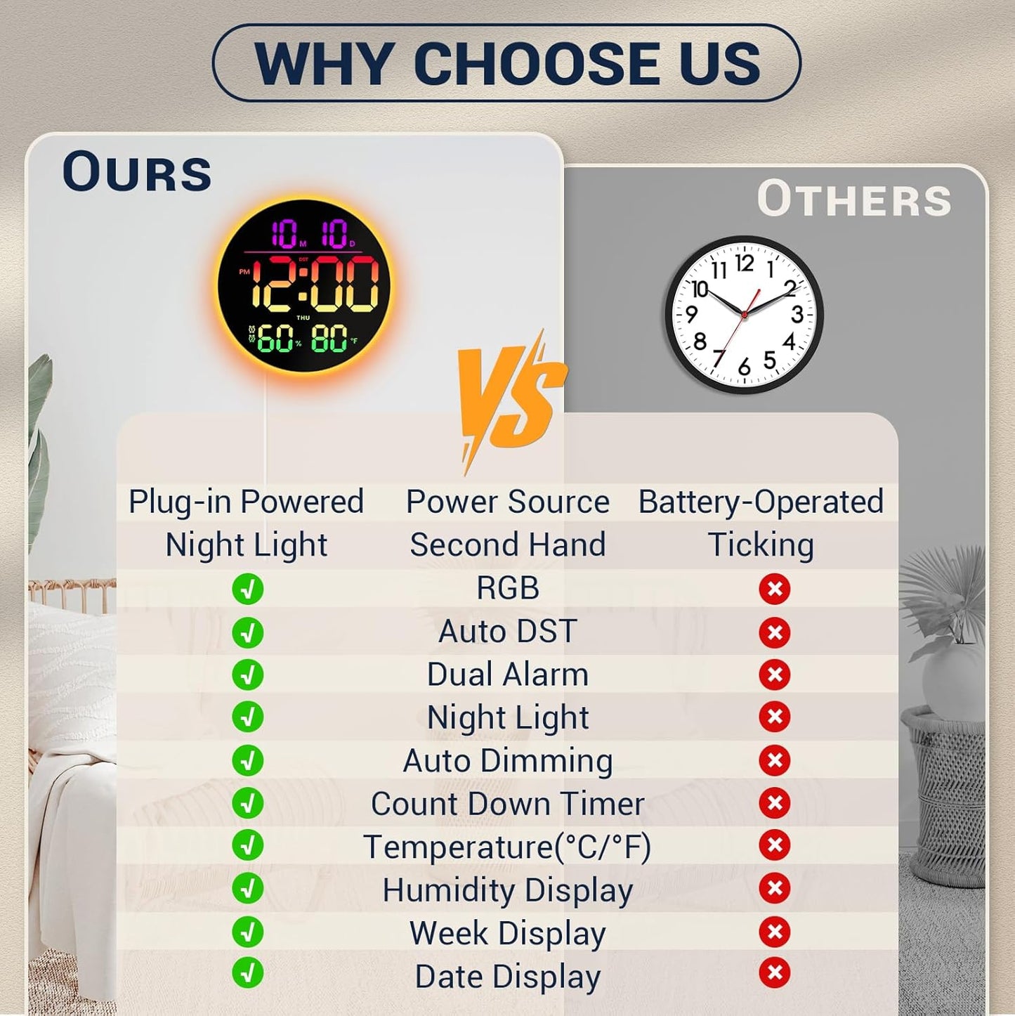 10" Large Digital Wall Clock: 13 RGB Color Changing LED Modern Clock with Remote, Auto-Dimming Large Display for Seniors, Date Temp Timer, Aesthetic Wall Decor for Classroom Dorm Gym Office