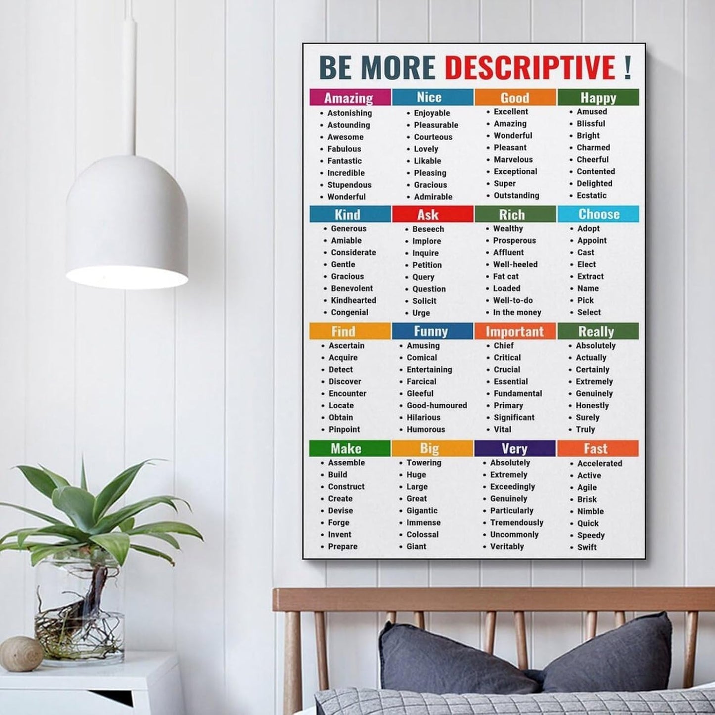 AMZPOSTERLN Be More Descriptive Poster Language Art Writing Reference Words Learning Classroom Canvas Wall Art Aesthetic Decorative Painting Living Roomstyle 12x18inch(30x45cm)
