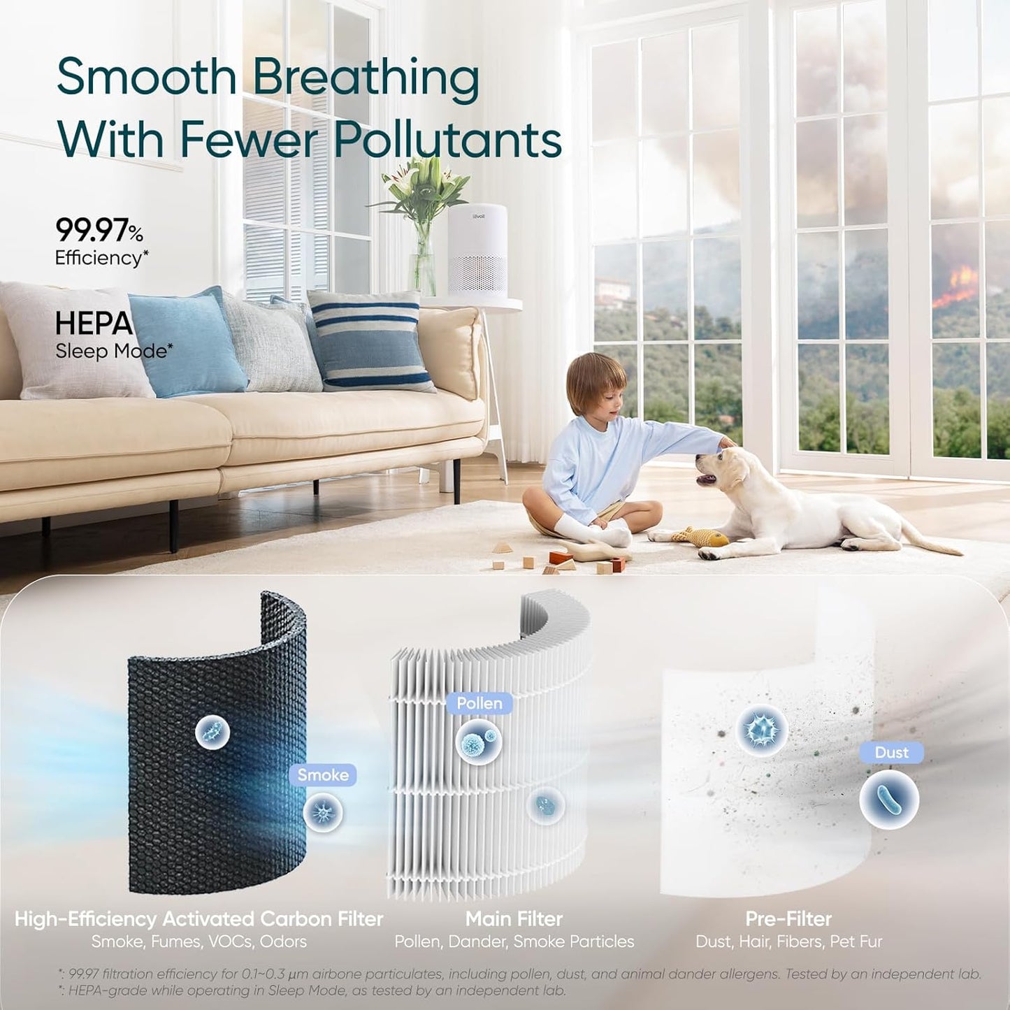 LEVOIT Air Purifier for Home Bedroom Dorm Room, Smart & Voice Control, AHAM Verifide, 3-in-1 Filter With HEPA Sleep Mode, for Pollen, Pollutants, Smoke, Dander, Dust, Core 200S-P, White