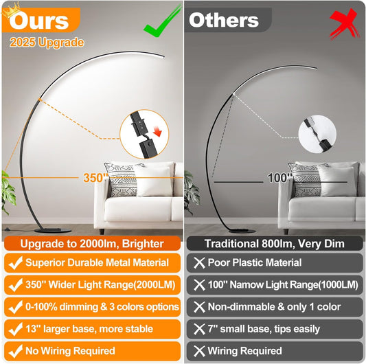 【Upgraded】Dimmable Floor Lamp with 3 Color Temperatures, Ultra Bright 2000LM Arc Floor Lamps for Living Room, Modern Standing Tall Lamp with Remote Control Reading Floor Lamp for Bedroom Office