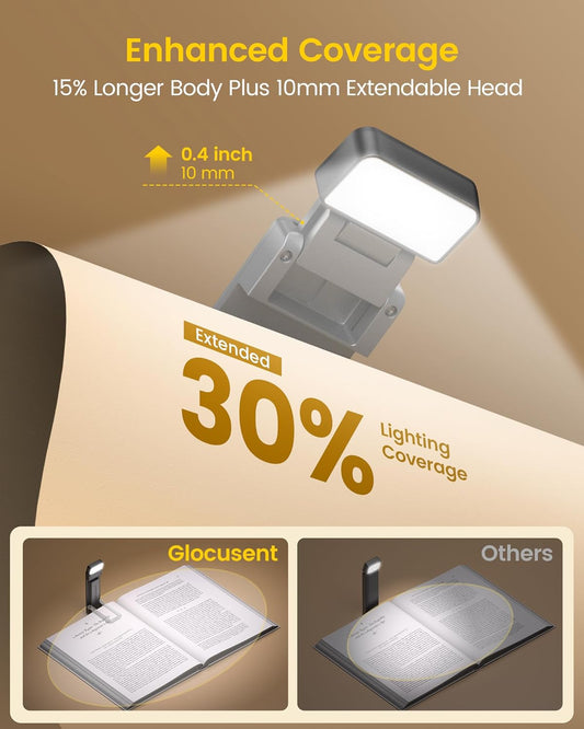 Glocusent Extendable Book Lights for Reading at Night, 5 Enhanced Brightness & 3 Colors with Sleep Aid & Timers, Clip on USB Rechargeable Reading Light for Books in Bed, Ideal Book Lovers Gifts