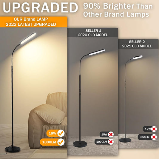 Floor Lamp, 18W 1800LM Super Bright LED Floor Lamp with Remote & Works with Smart Plug, Dimmable Timing Eye Caring Reading Lamps Floor Standing for Living Room Bedroom Office