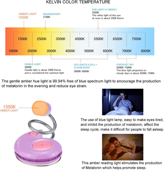 Kids Rechargeable Book Light, Clip on Reading Light for Kid, Kids Reading Lights, Amber Book Light for Reading in Bed, 2 Lighting Modes, Blue Light Blocking, Bookmark Light for Bookworms-Violet