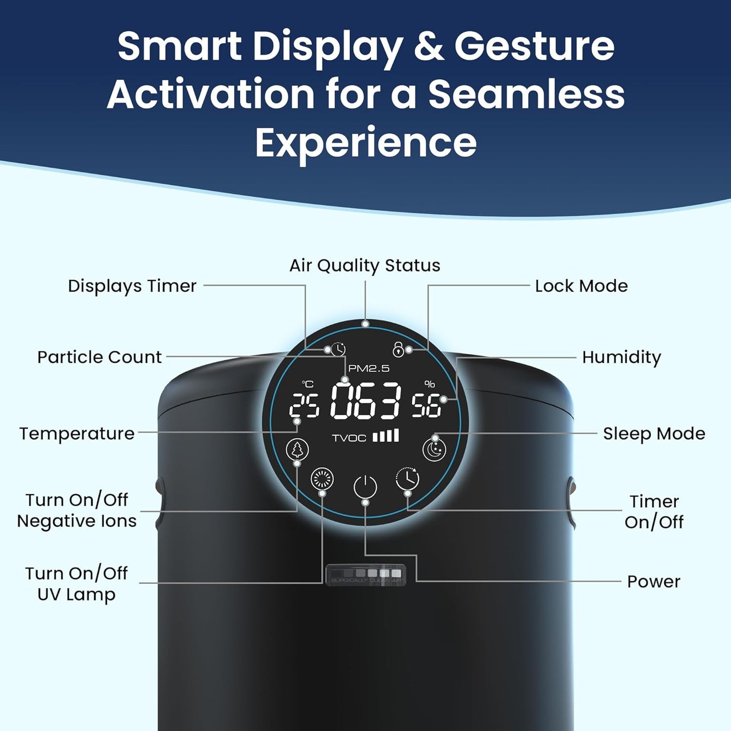 JADE 2.0 - Black - H13 HEPA Air Purifier for Large Rooms - Up to 3800 sq ft - Heavy Duty Home Air Purifier, Filters 99.9% of Odors, Dust, and Smoke - Quiet Air Purifier at 35dB